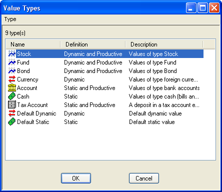The dialog for value types