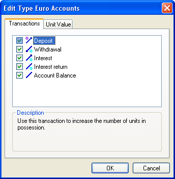 Include transactions in the Euro Account type