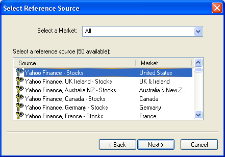 First select a market, then select a reference source