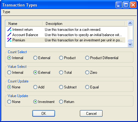 The definitions for the Premium transaction