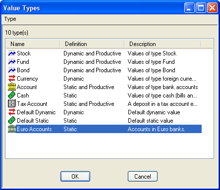 Euro Accounts with transactions included