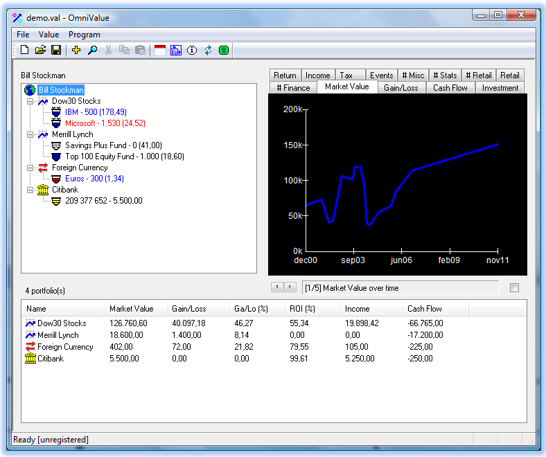 OmniValue document containing 2 stocks, 1 bank account, 2 mutual funds, and 1 foreign currency