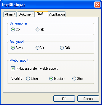 Instllningar fr graf