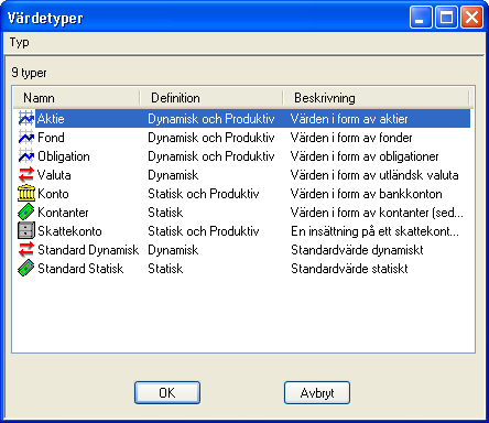 Dialogen fr vrdetyper
