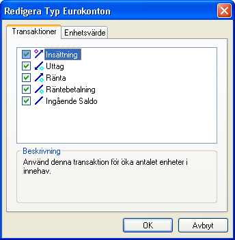 Inkludera transaktioner i Eurokonton typen